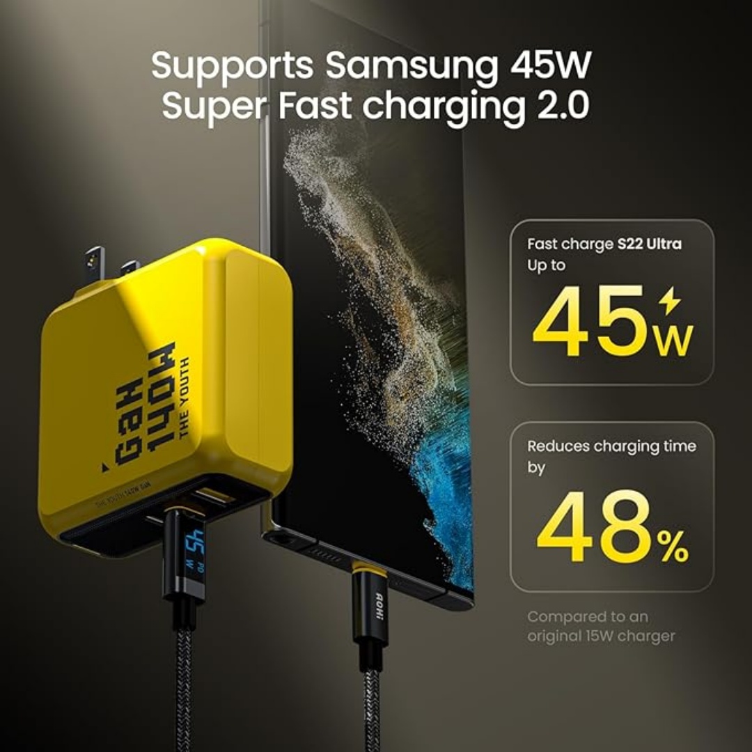 AOHI Youth 140W GaN cargador P - Phone Cases Quick Delivery reseña y precio