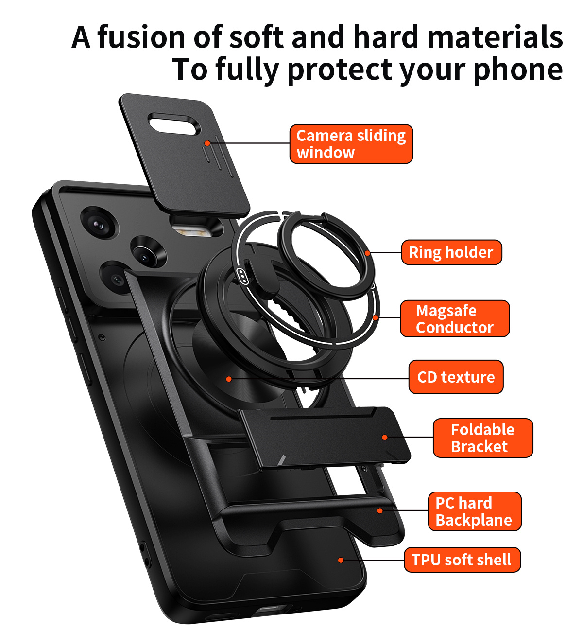 Funda de teléfono con lente de - Ring Stand Case reseña y precio